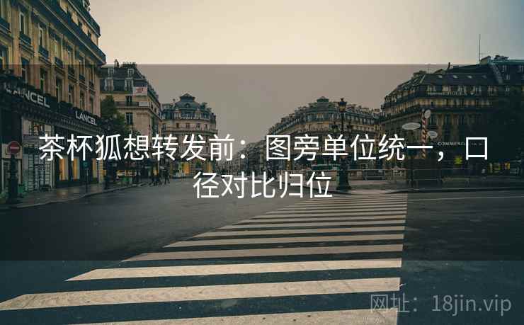 茶杯狐想转发前：图旁单位统一，口径对比归位